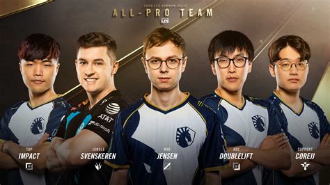 eSports Pro .
